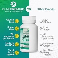 Purepremium Blood Pressure Supplements With Hawthorn Berry, Hibiscus –