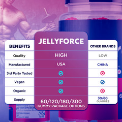 (1 Pack) Jellyforce Male Gummys Advanced Male Jelly Force Formula 60 Gummies
