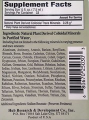 Plant Derived Liquid Colloidal Minerals Thomas Jefferson Clark
