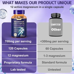2 Pack Magnesium Complex 700mg, 12 Types for Sleep, Muscle & Bone, 240 Capsules