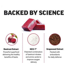 Force Factor Total Beets 90 Chews Acai Berry Antioxidant Energy Supplement