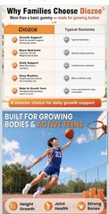 Height Growth Gummies