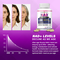 NAD Supplement with NR, Support Cellular Energy, Metabolism & Skin Wellness