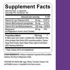 Relieve Sciatica Capsules – Nerve Support Formulas, Relieve Sciatic Nerve Pain