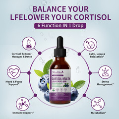 Cortisol Support Liquid Drop w/ Magnesium Ashwagandha -Balanced Adrenal Function