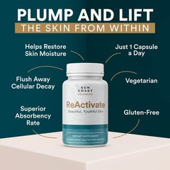 ReActivate Skin Beauty Formula – 30 Count, Special Skin Health Supplement