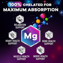 Magnesium Glycinate 1000Mg per Serving – Pure & Chelated for Max Absorption – Su