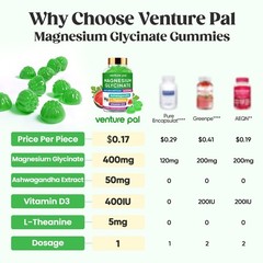 60 Day Supply Magnesium Glycinate 400mg Gummies with Ashwagandha, L-Theanine,…