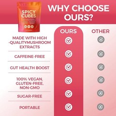 Spicy Hot Peach Gummies with Chili & Maca Root, Vegan Energy Chews 30 Count