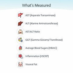 Liver Health & Function Test | 7-in-1 At-Home Liver Test | Choose Health | Te…