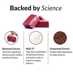 Force Factor Total Beets Blood Pressure Support, Beet Root Supplement Soft Chew