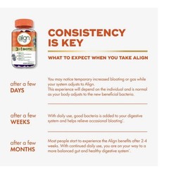 Align 3-in-1 Biotic Multi-Symptom Relief Gummies – Blackberry – 50ct..