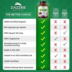 USDA Organic Beet Root 8000 mg Strength 20:1 Extract, 120 Vegan Capsules, Kosher