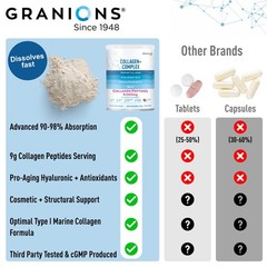 Marine Collagen Powder Supplement – Type I 9.7 Ounce (Pack of 1), White