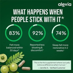3x Alevia Organic Amla Capsules 1000mg Indian Gooseberry Antioxidant Supplement