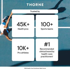 THORNE – Vitamin D-5000 – Vitamin D3 Supplement – Support Healthy Bones, Teeth,