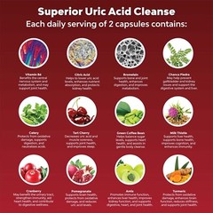Uric Acid Formula-Tart Cherry, Milk Thistle,Cranberry-Kidney Cleanse,Gout Relief