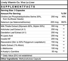 Premium Liver Detox Cleanse Supplement – Lively Vitamins – 90ct – Free Shipping!
