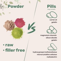 Organic He Shou Wu, Pure Fo Ti Extract Powder, 6 Ounce, Prepared Foti…