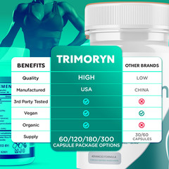 (5 Pack) Trimoryn Advanced Weight Management Support Supplement 300 Capsules