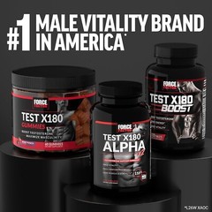 Delicious Berry Punch Testosterone Gummies – 60 Count for Men’s Vitality Support