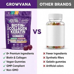 GrowVana Hair Growth Gummies for Women Biotin Collagen Keratin Saw Palmetto Hors