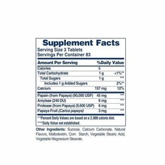 Original Papaya Enzyme 250 Tabs By American Health