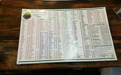 Blood Type pH and Nutrition Guide – 25 Charts – Choose Blood Type
