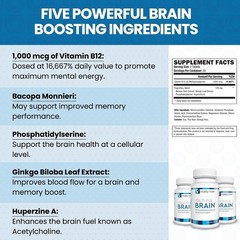 Vitality Now Youthful Brain Memory Health Supplement Tablets – 60 Count